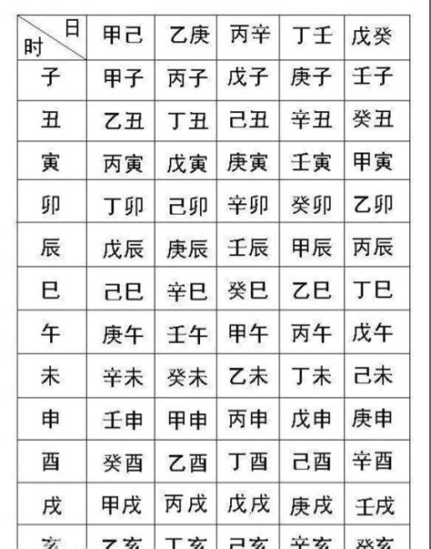 八字算死亡|八字算命：八字測算、生辰八字命磐免費查詢